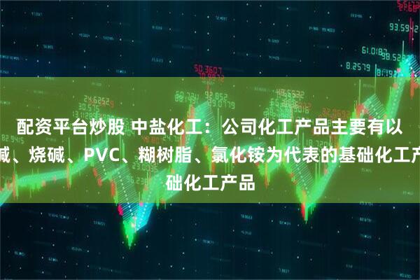 配资平台炒股 中盐化工：公司化工产品主要有以纯碱、烧碱、PVC、糊树脂、氯化铵为代表的基础化工产品
